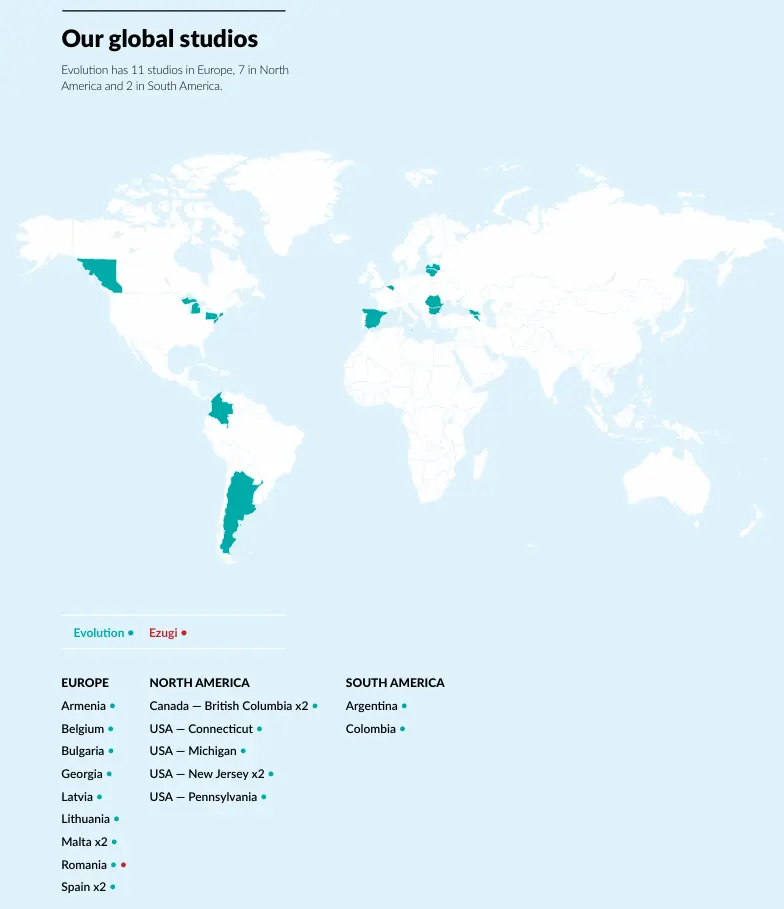 에볼루션 카지노의 글로벌 인프라 운영 현황